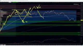 NQ Trade Review 15/1/26