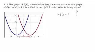 13 horizontal shift of parabola