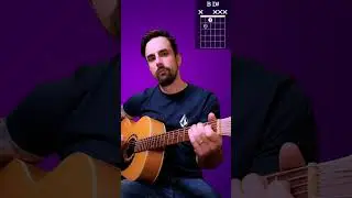 Easy Guitar tutorial of how to play Calm Down by Rema &  Selena Gomez