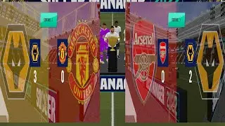 Soccer Manager 2022 best tactics | Sm22 Super effective attacking tactics | score many, Concede less