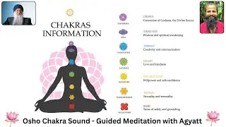 Osho Chakra Sound Meditation - Guided Meditation with Agyatt
