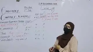 LECTURE 8| AZINUTHAL QUANTUM NUMBER| CHAPTER 2| 1ST YEAR | NEW COU CHEMISTRY | BY ALISHBA MIRZA 2025