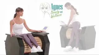 How to use Body Roller Shaper | 2020 Guide - Skin Care Specialist