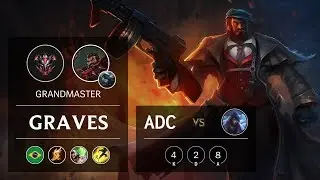 Graves ADC vs Aphelios - BR Grandmaster Patch 10.1