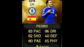 FIFA 16 IF Pedro 84 Recenzja Piłkarza
