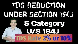 TDS 194J Threshold Limit FY 2022-23 I TDS On Professionals I 194j TDS Rate I TDS Under Section 194J