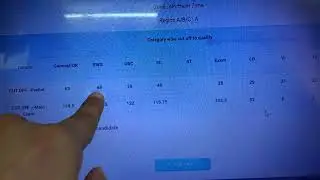 LIC ASSISTANT SCORECARD 2020 Kaa&hellip;&hellip;