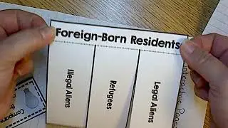 Citizenship Interactive Pages