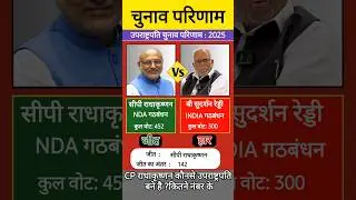 उपराष्ट्रपति चुनाव परिणाम 2025, Vice President Election Result, CP Radhakrishnan, B Sudarshan Reddy