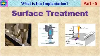Surface Treatment | Electron beam | Ion implantation | Laser beam | treatment | New mechanical mind