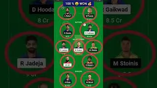 CSK VS LKN Dream 11 prediction | CSK VS LKN match prediction | CSK VS LKN Dream 11 team | ipl 2023