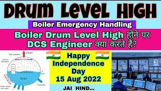 Boiler Emergency Handling During Drum Level High || Reason & Effects of Boiler Drum Level High