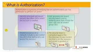 Lecture 04   Active Directory Domain Services ADDS