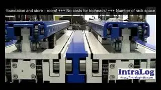 Telescopic Forks Triple Deep