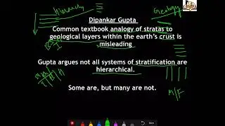 Sociology for UPSC : HIERARCHY vs STRATIFICATION - chapter 5 - paper 1 - Lecture 5.     