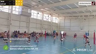 Mil&aacute;n Vs llay llay copa  Zenit u20