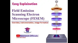 Field Emission Scanning Electron microscope: Overview, instrumentation & Imaging@Research Officials
