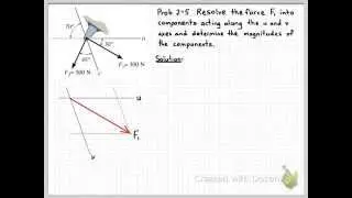 Vector components not at 90 degrees. Prob 2-5
