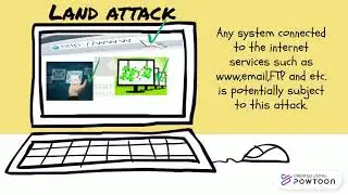 Distributed Denial of Service Attacks