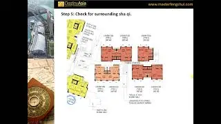 How to select Good Feng Shui BTO flat in Singapore