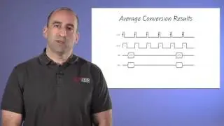 24-Bit 2Msps SAR ADC with Digital Filter Simplifies Your System