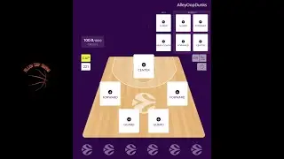 Euroleague Fantasy Round 25 - Unlimited Trade to Recover from the DNP plague