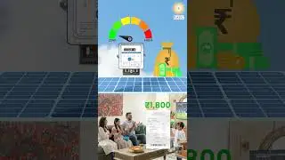 Smart Homes & Businesses Run on Solar | Save Money Every Day with RAVC Solar | RAVC Solar  #solar
