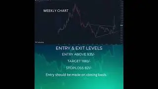 ROSSARI BIOTECH LTD.