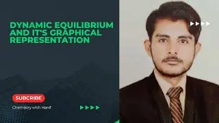 #Dynamic Equilibrium & it's graphical representation.Class:10th#stbb .Chapter:01 Lec-03,Urdu/Hindi