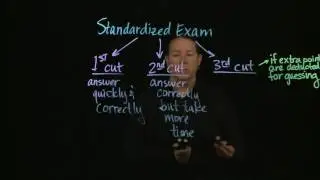 Academic Self Efficacy: How to take a standardized exam