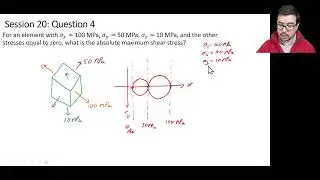 How to Calculate the Absolute Maximum Shear Stress for State of Non-Zero In-plane Principal Stresses