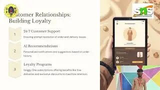 BMC-Swiggy |Swiggy Business Model Canvas| BMC Presentation by College Students |Startup Case Study