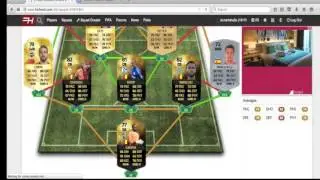 Futhead's Hybrids ep 2