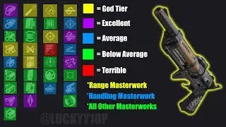GOD ROLL SPARE RATIONS GUIDE!