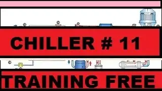 Chiller with Heat Recovery: Operation & Types Explained | CLASS 11 Training