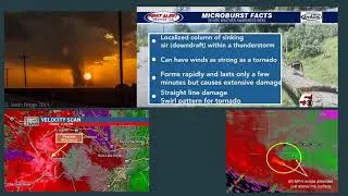Downburst Damage, Radar and Lightning Signatures