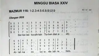 Mazmur Tanggapan Edisi Lama - Minggu 15 September 2024 - MINGGU BIASA XXIV - Tahun B