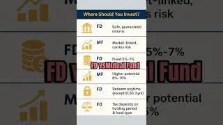 Bank FD vs Mutual Fund | Which is Better #bankfd #mutualfunds