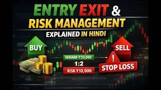 Entry,  Stop Loss, Target & Risk Management | Trading Without Loss Ka Secret