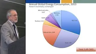 Cubic Mile of Oil - Dr. Ripudaman Malhotra @ TEAC7