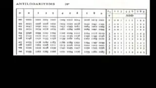 Anti log, learn