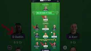 TRT-W vs MNR-W Dream11 Team Today | Trent Rockets Women vs Manchester Originals Women Dream11 Team