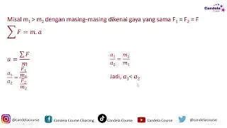 LATIHAN SOAL OSN IPA SMP 2024 #1
