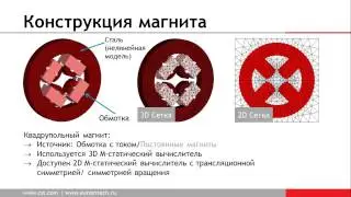 Моделирование узлов ускорительных систем с помощью программного обеспечения CST