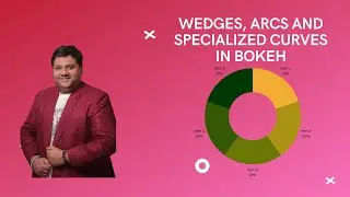 Wedges, Arcs and Specialized curves in Bokeh
