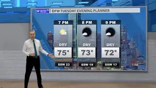 Active Pattern of Rain and Storms Developing - Tuesday Evening Dallas - Fort Worth Forecast