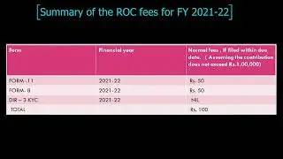 LLP   Annual ROC  Filings.