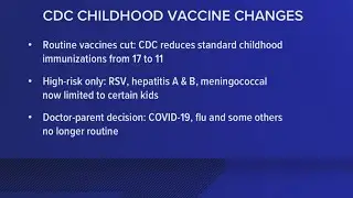 CDC cuts recommendations for routine childhood vaccines