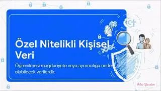 İNTERNET OKURYAZARLIĞI 1. Ünite | 11. Sınıf Dijital Ofis Uygulamaları