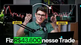 Eu Fiz R$43.604 em um Trade no XAU/USD (Análise Completa)